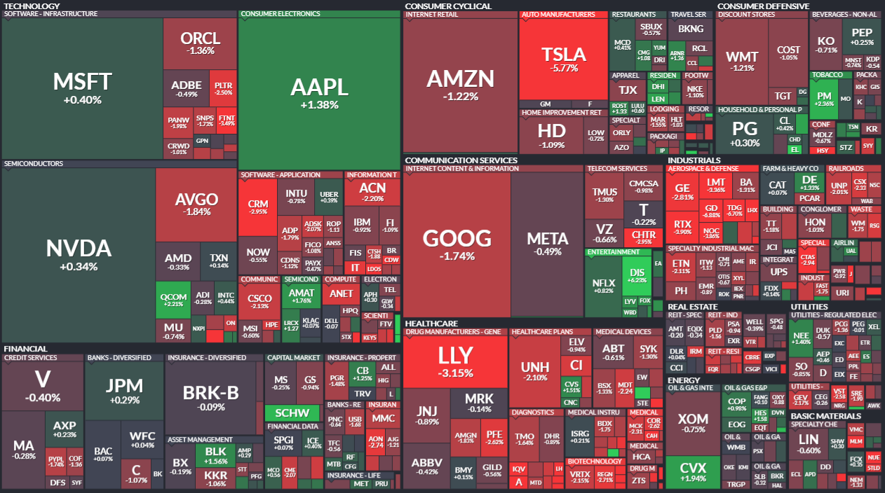 하서원의 모닝 경제 브리핑] 파월 발언 후 주식 시장 하락세, 금리 인하 기대감 약화 < 연재기사 < 주식·증권 < 기사본문 -  프리진경제