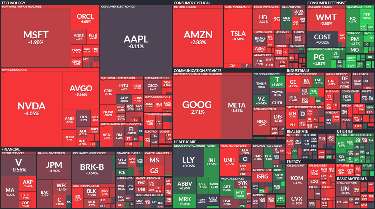 하서원의 모닝 경제 브리핑] 미국 주식 시장, 소비자 심리 약세 속에서 하락 마감 < 연재기사 < 주식·증권 < 기사본문 - 프리진경제