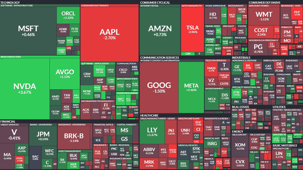 하서원의 모닝 경제 브리핑] 글로벌 증시, Nvidia 실적 발표 앞두고 엇갈린 흐름 < 연재기사 < 주식·증권 < 기사본문 -  프리진경제