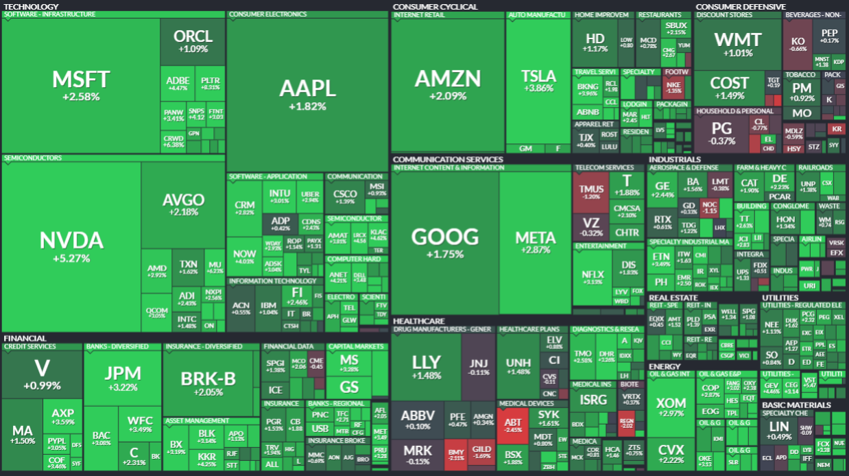 하서원의 모닝 경제 브리핑] 미국 주식 시장, 셧다운 우려 해소 속 반등 < 연재기사 < 주식·증권 < 기사본문 - 프리진경제
