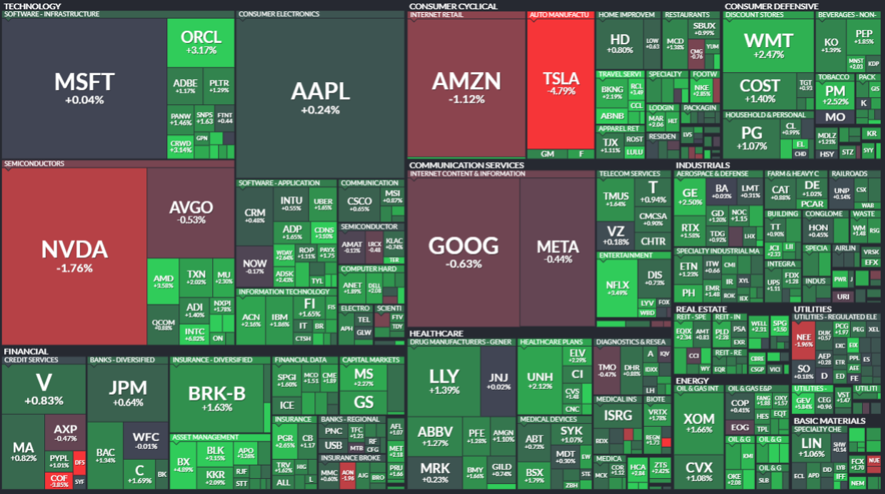 하서원의 모닝 경제 브리핑] 미국 주식 시장, 회복세 확대와 혼재된 경제 지표 상황에 상승 < 연재기사 < 주식·증권 < 기사본문 -  프리진경제