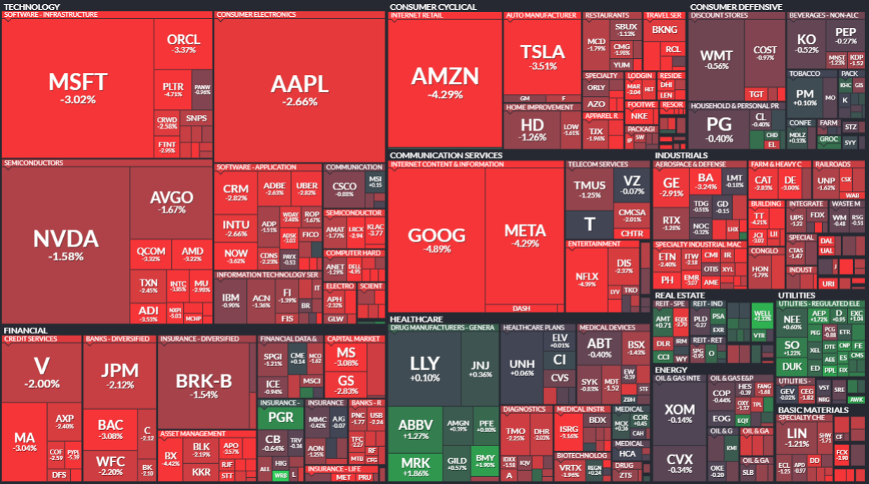 하서원의 모닝 경제 브리핑] 미국 경제의 불확실성, 소비자 심리 악화와 주식 시장 하락 < 연재기사 < 주식·증권 < 기사본문 -  프리진경제