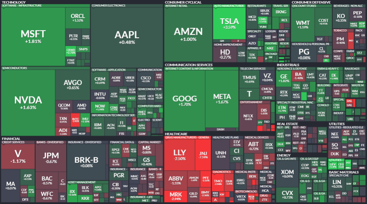 하서원의 모닝 경제 브리핑] 미국 증시, 관세 불확실성 속 경제 지표 부진에도 상승 마감 < 연재기사 < 주식·증권 < 기사본문 -  프리진경제
