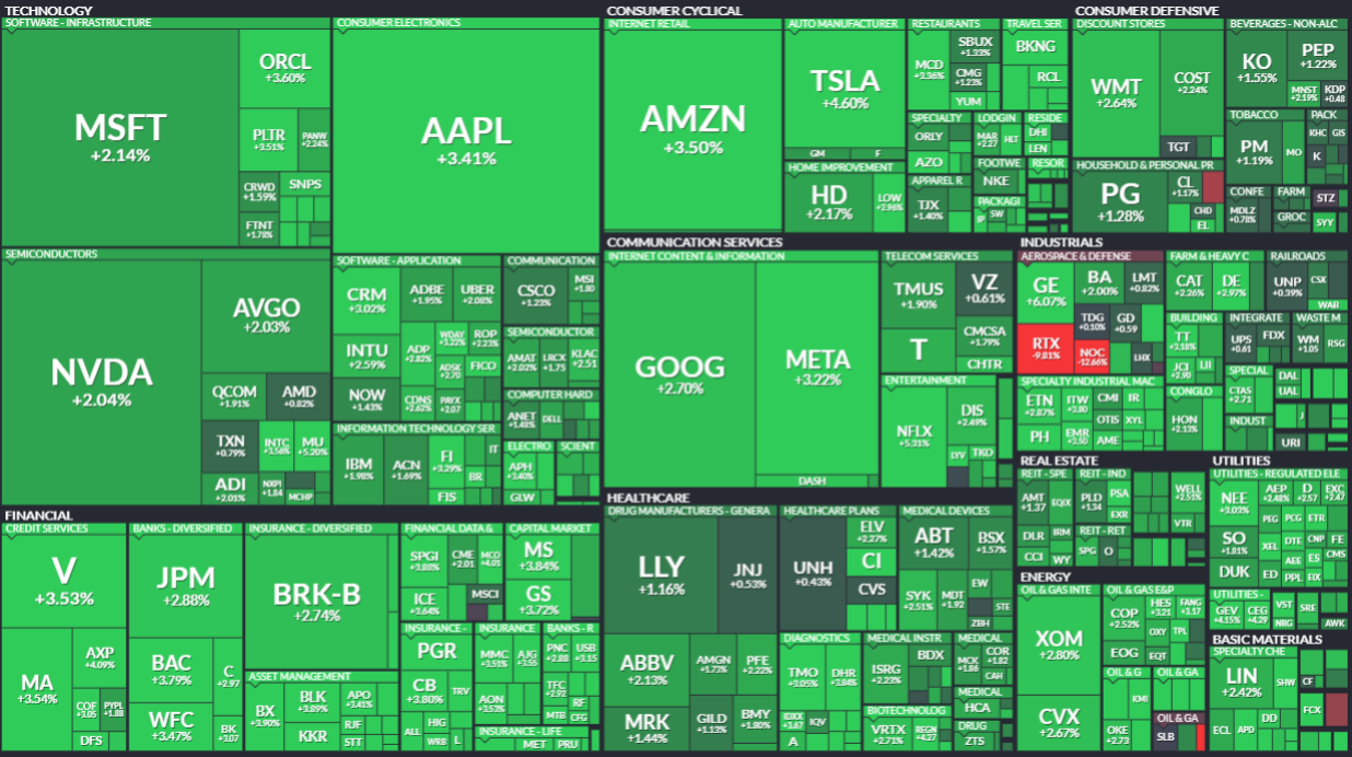하서원의 모닝 경제 브리핑] 미국 증시, 무역 협정 기대감 속 반등…IMF, 글로벌 성장률 하향 조정 < 연재기사 < 주식·증권 <  기사본문 - 프리진경제