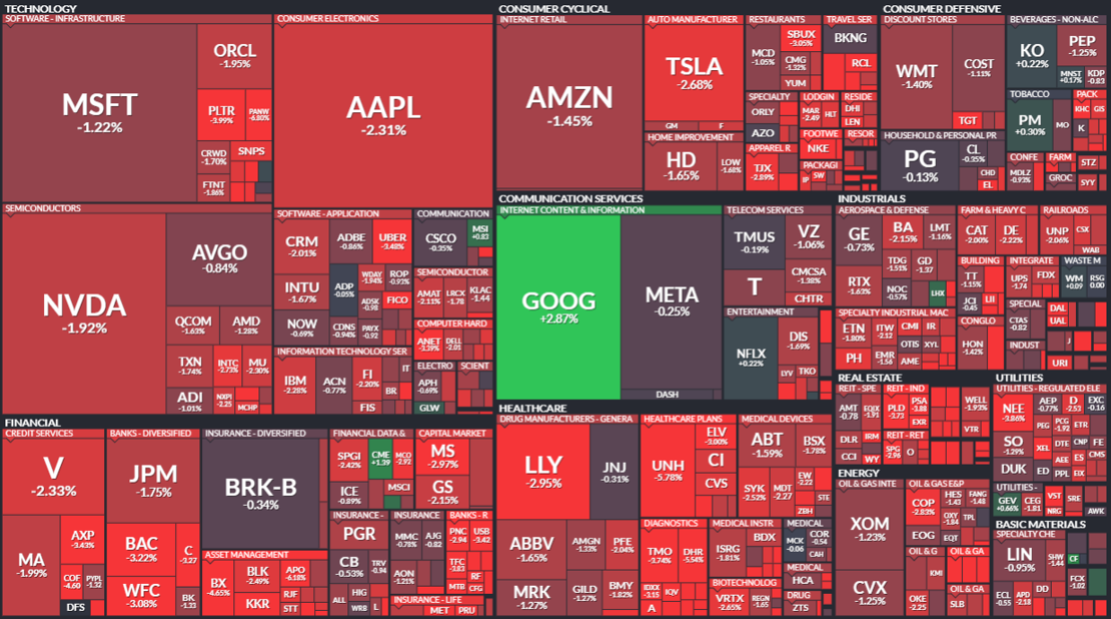 하서원의 모닝 경제 브리핑] 미국 재정적자 우려 속 국채 입찰 부진…주식·채권·달러 동반 하락 < 연재기사 < 주식·증권 < 기사본문  - 프리진경제
