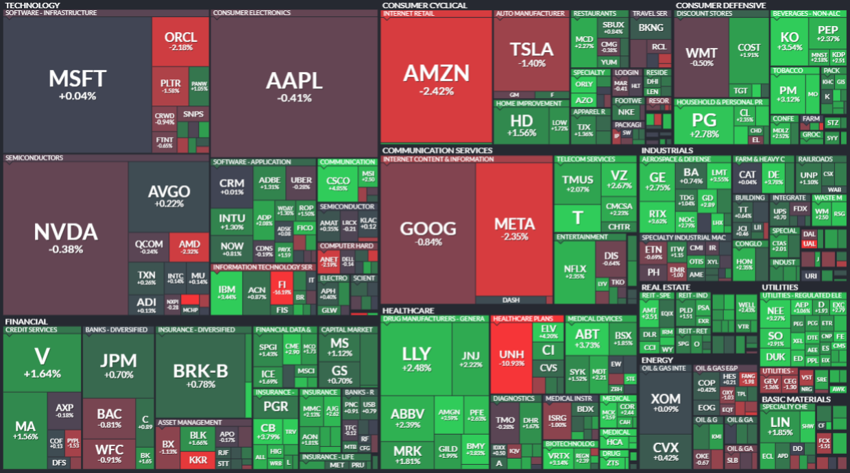 하서원의 모닝 경제 브리핑] 미국시장, 금리 인하 속도 조절 전망 속 증시 상승…과열 우려는 여전 < 연재기사 < 주식·증권 <  기사본문 - 프리진경제