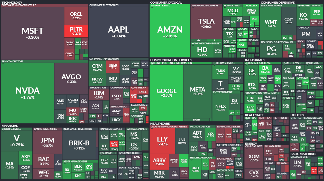 하서원의 모닝 경제 브리핑] 미국 증시, 인플레이션 완화와 무역협상 기대에 사상 최고치 경신 < 연재기사 < 주식·증권 < 기사본문 -  프리진경제