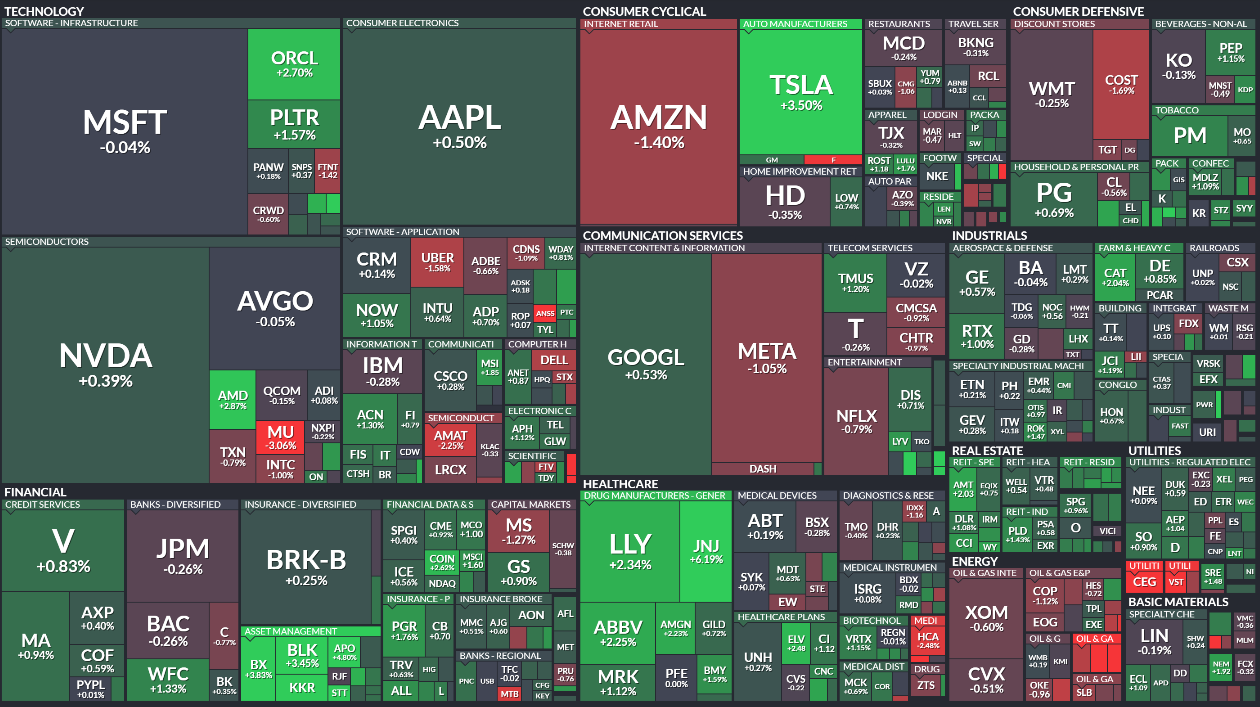 하서원의 모닝 경제 브리핑] 금융시장, 트럼프 대통령의 연준 의장 해임설 완화에 반등…경기지표·업종별 등락 부각 < 연재기사 <  주식·증권 < 기사본문 - 프리진경제