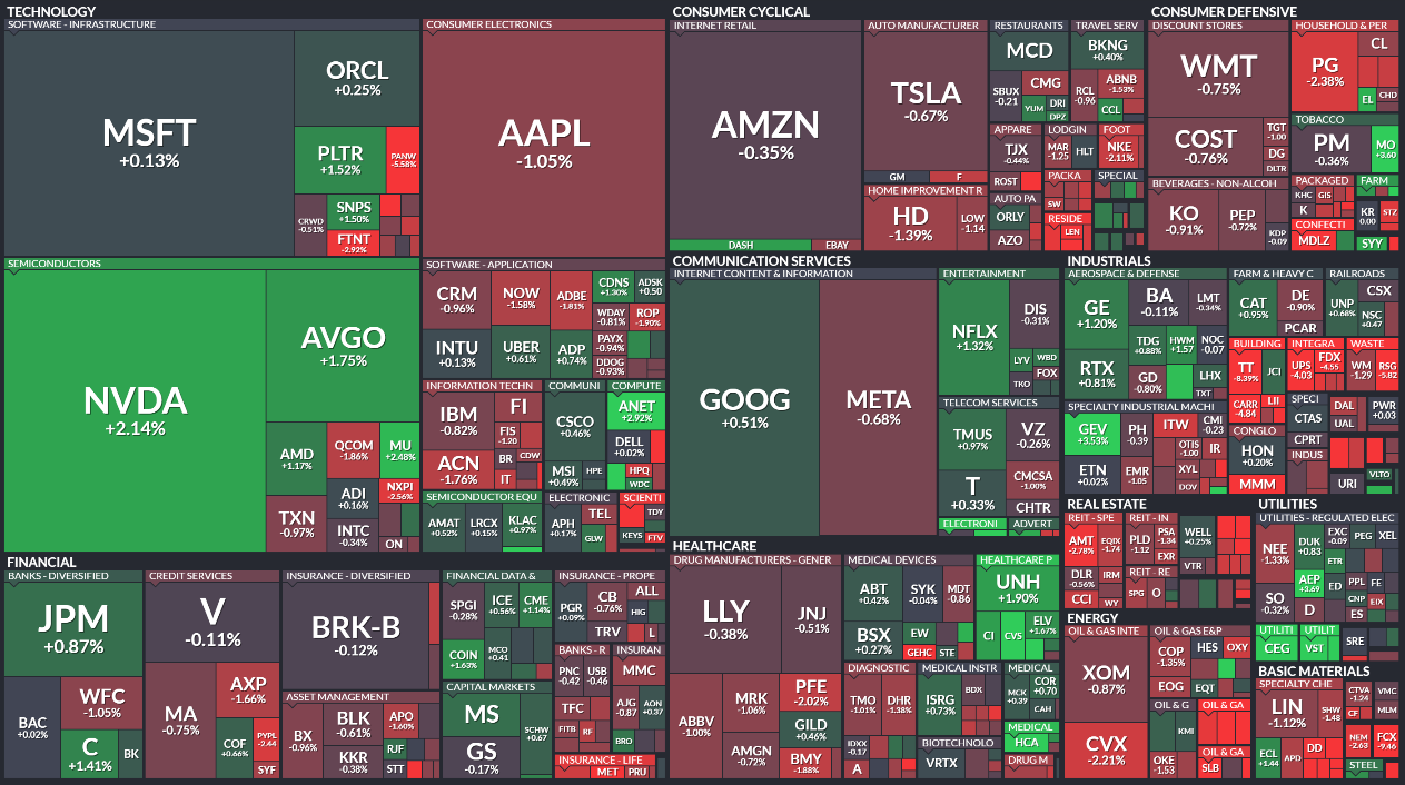 하서원의 모닝 경제 브리핑] 연준의 금리 동결과 파월 발언 여파…시장 기대 꺾이며 주식·채권 동반 약세 < 연재기사 < 주식·증권 <  기사본문 - 프리진경제
