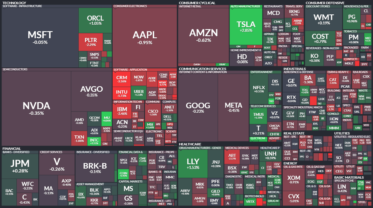 하서원의 모닝 경제 브리핑] CPI 발표 전 인플레이션 경계에 숨 고른 시장… 금리 인하 기대는 여전 < 주식·증권 < 기사본문 -  프리진경제