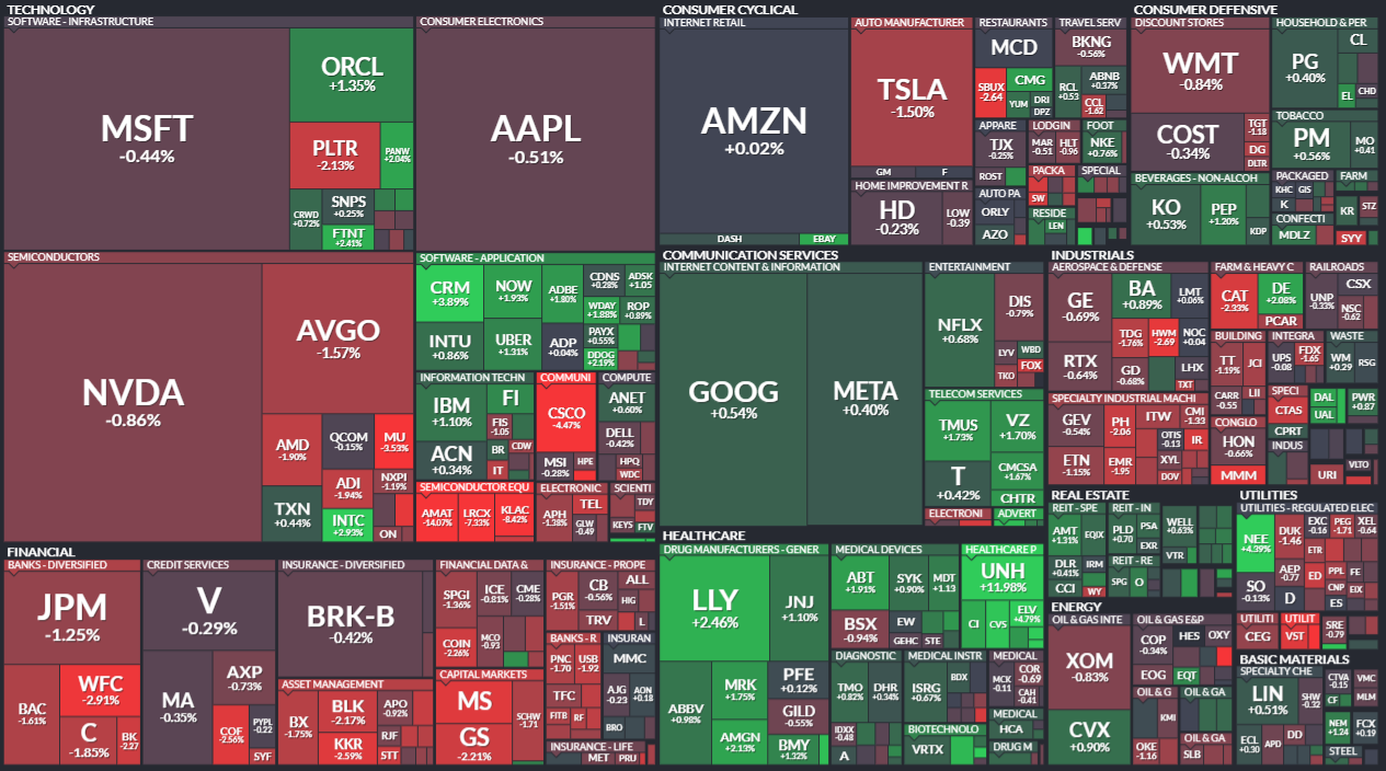 하서원의 모닝 경제 브리핑] 뉴욕 증시, 경제 신호 혼재 속 하락 마감...반도체 약세 < 주식·증권 < 기사본문 - 프리진경제