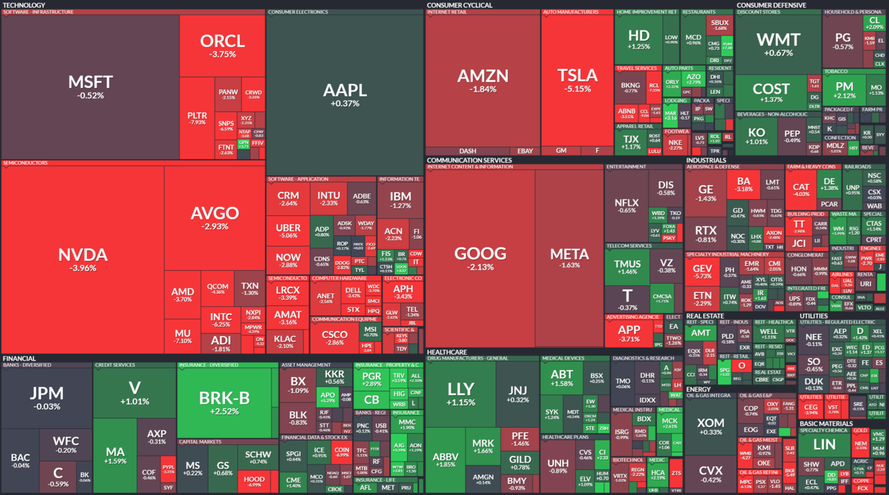 모닝 경제 브리핑] 위험 자산 일제히 하락... 기술주·암호화폐 급락, 달러 5월 이후 최고 < 주식·증권 < 기사본문 - 프리진경제