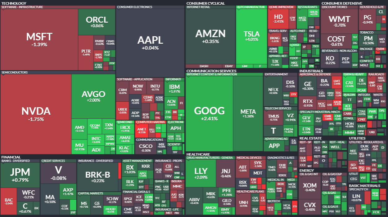 모닝 경제 브리핑] 美 주식시장 저가매수세 유입으로 반등 상승 마감…비트코인 급등·달러 약세 < 주식·증권 < 기사본문 - 프리진경제
