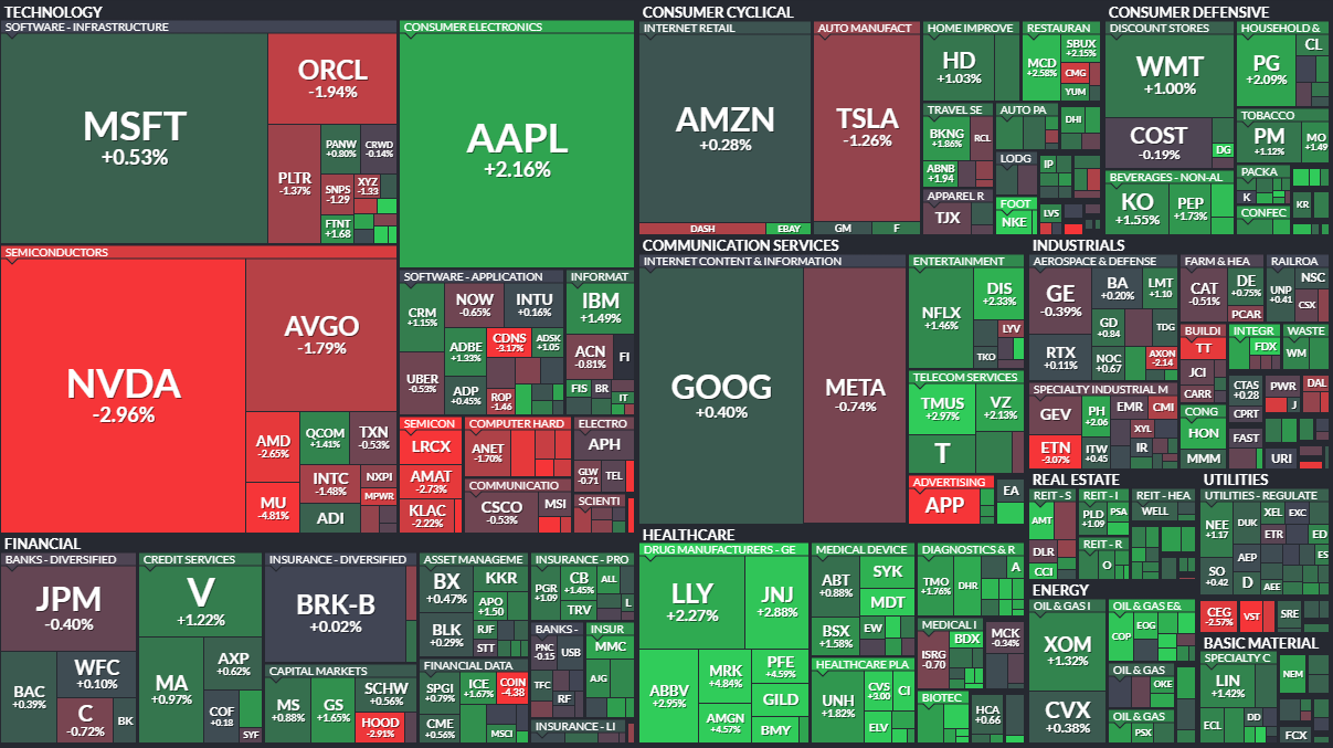 [모닝 경제 브리핑] “셧다운 종료” 기대에 뉴욕증시 혼조… 다우 강세, 나스닥100 약세 < 주식·증권 < 기사본문 - 프리진경제