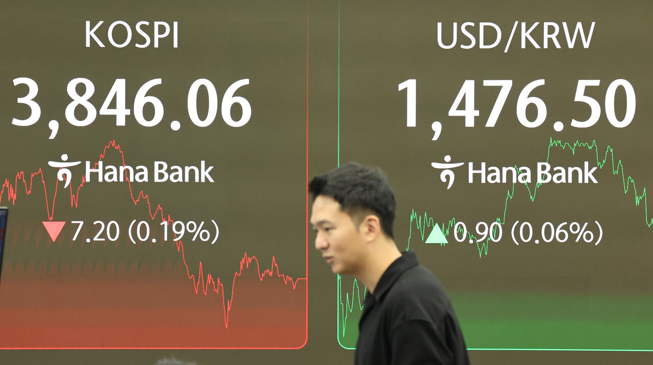 코스피, 외국인 순매도 전환에 3,840대 하락 마감...정부, 외환시장 안정 위한 4자 협의체 가동 < 경제·금융 < 기사본문 -  프리진경제
