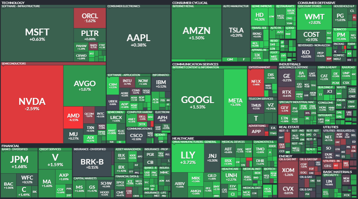 모닝 경제 브리핑] 연준 12월 금리 인하 기대감 최고조... 나스닥, 장중 낙폭 만회하며 상승 마감 < 주식·증권 < 기사본문 -  프리진경제