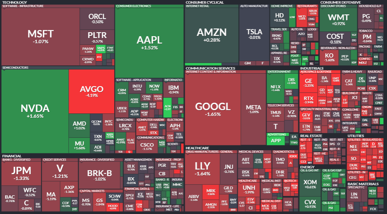 모닝 경제 브리핑] BOJ 금리 인상 시사·비트코인 급락에 위험 회피 심리 재점화…뉴욕증시 하락 마감 < 주식·증권 < 기사본문 -  프리진경제