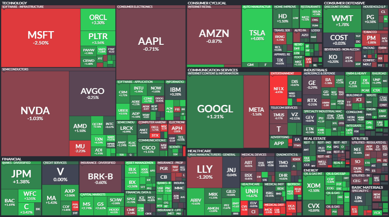 모닝 경제 브리핑] 연준 금리 인하 기대 확산 속 미 증시 상승… 달러 약세, 비트코인 9만3천달러 부근 유지 < 주식·증권 <  기사본문 - 프리진경제