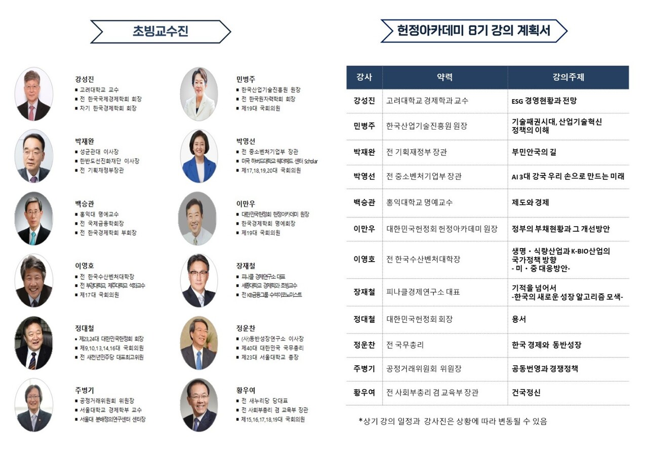 헌정회, 2026 헌정아카데미 제8기 수강생 모집 < 교육·문화 < 기사본문 - 프리진경제