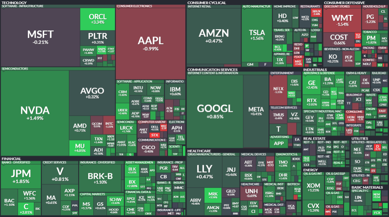 모닝 경제 브리핑] 연휴 단축 주, 미 증시 상승 출발…유가·금값 강세·달러 약세 속 변동성 지표 하락 < 주식·증권 < 기사본문 -  프리진경제