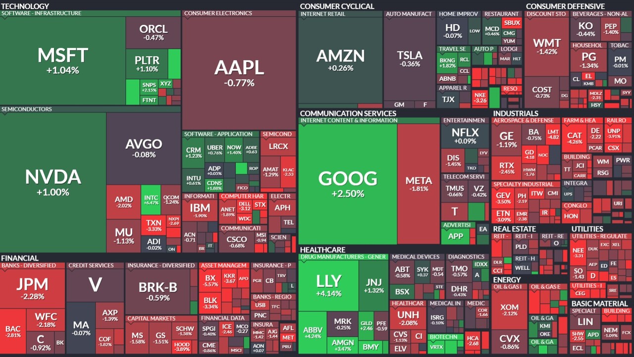 모닝 경제 브리핑] 트럼프 발 지정학적 리스크 부각에 미 증시 혼조세… 반도체·방산 약세 속 에너지·제약 강세 < 주식·증권 <  기사본문 - 프리진경제